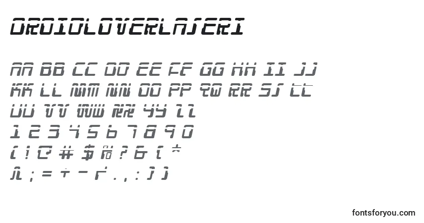 A fonte Droidloverlaseri – alfabeto, números, caracteres especiais