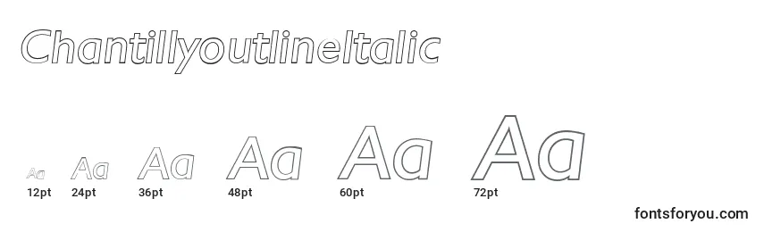 ChantillyoutlineItalic Font Sizes