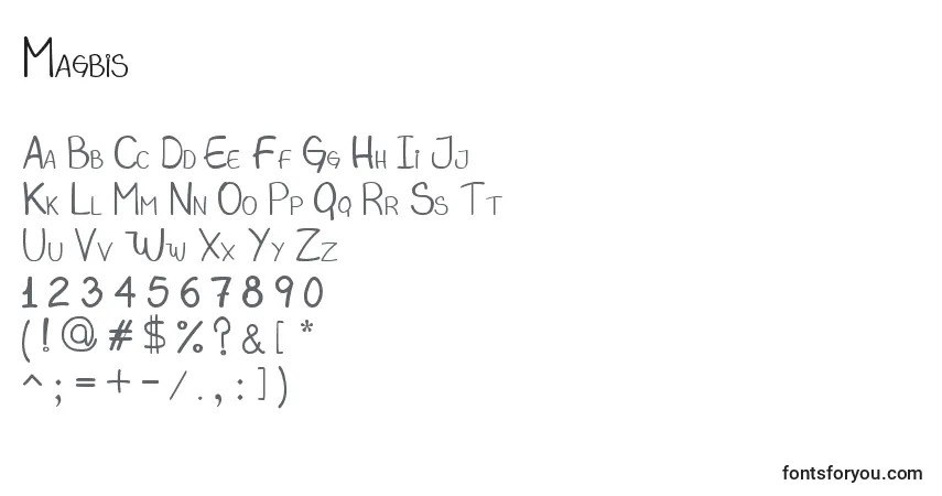 Czcionka Magbis – alfabet, cyfry, specjalne znaki