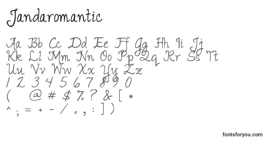 Czcionka Jandaromantic – alfabet, cyfry, specjalne znaki