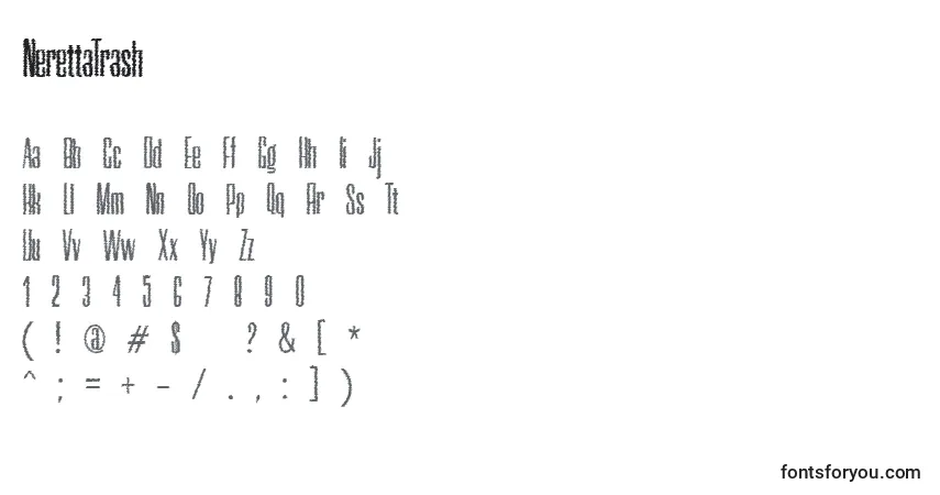 Czcionka NerettaTrash – alfabet, cyfry, specjalne znaki