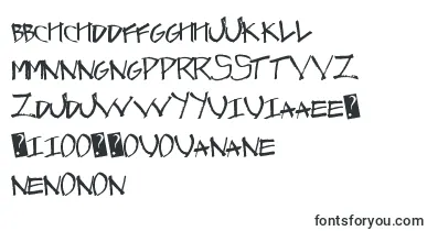 Graffcaps font – creole Fonts