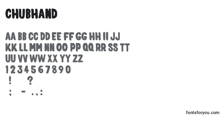 Czcionka Chubhand – alfabet, cyfry, specjalne znaki