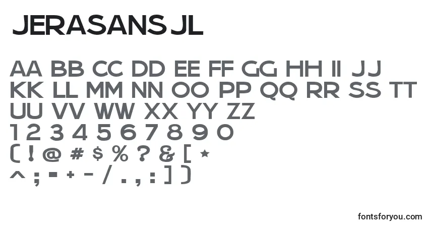 JeraSansJl-fontti – aakkoset, numerot, erikoismerkit