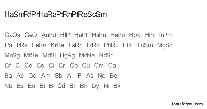 Czcionka EsriElements – alfabet, cyfry, specjalne znaki