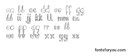 Review of the RvdSuitcaseboy Font