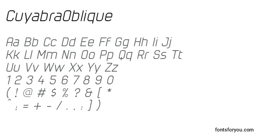A fonte CuyabraOblique – alfabeto, números, caracteres especiais