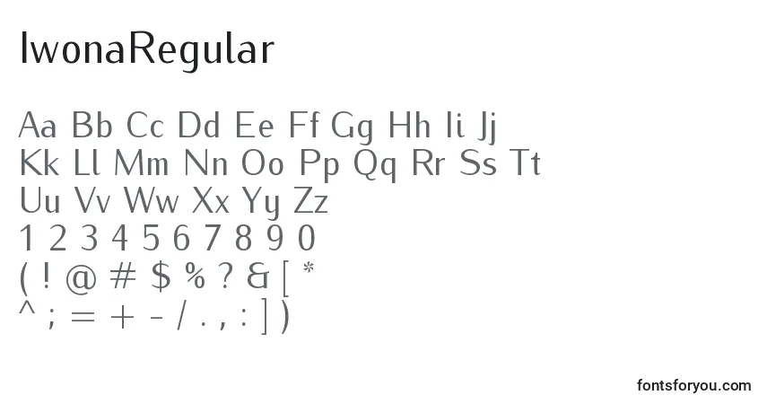 Schriftart IwonaRegular – Alphabet, Zahlen, spezielle Symbole