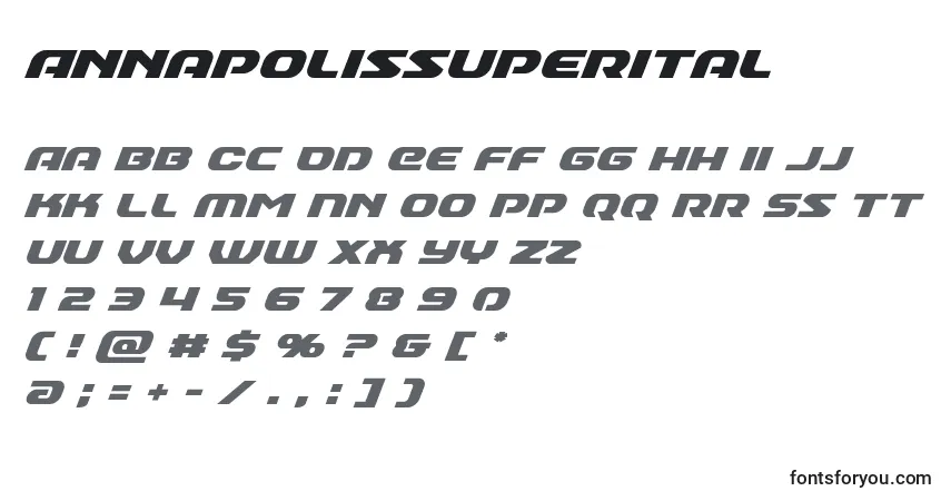 Шрифт Annapolissuperital – алфавит, цифры, специальные символы