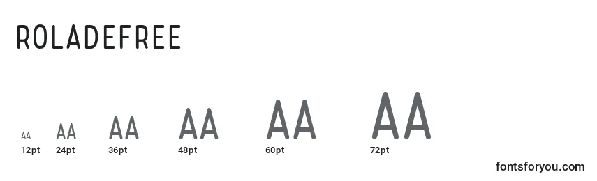 RoladeFree Font Sizes