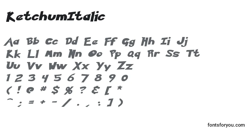 A fonte KetchumItalic – alfabeto, números, caracteres especiais