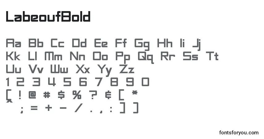 A fonte LabeoufBold – alfabeto, números, caracteres especiais