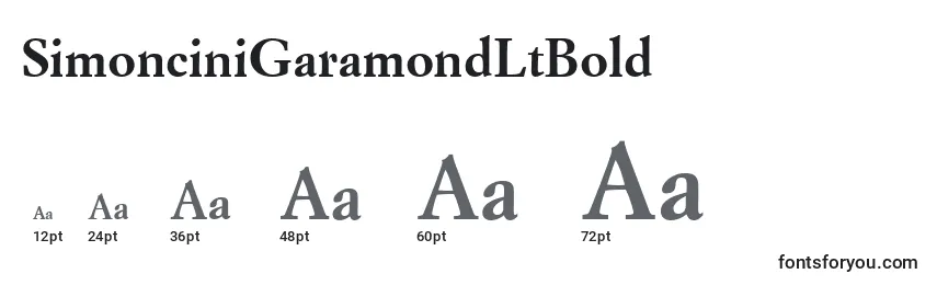 SimonciniGaramondLtBold Font Sizes