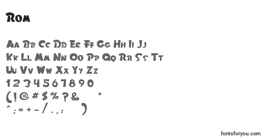 A fonte Rom – alfabeto, números, caracteres especiais