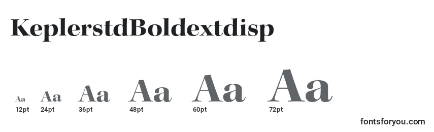 Размеры шрифта KeplerstdBoldextdisp