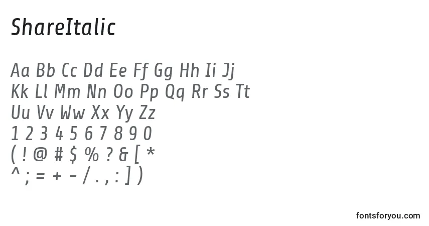A fonte ShareItalic (39391) – alfabeto, números, caracteres especiais