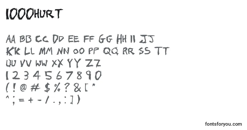 Czcionka 1000hurt – alfabet, cyfry, specjalne znaki
