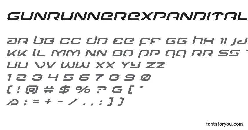 Czcionka Gunrunnerexpandital – alfabet, cyfry, specjalne znaki