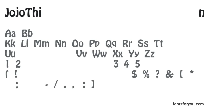A fonte JojoThin – alfabeto, números, caracteres especiais