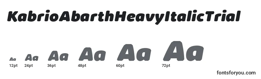 KabrioAbarthHeavyItalicTrial Font Sizes