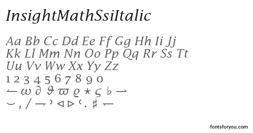 A fonte InsightMathSsiItalic – alfabeto, números, caracteres especiais