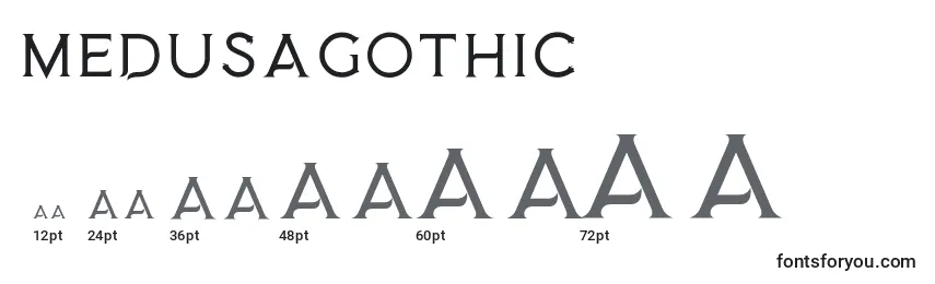 MedusaGothic Font Sizes