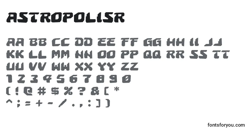 Astropolisr-fontti – aakkoset, numerot, erikoismerkit