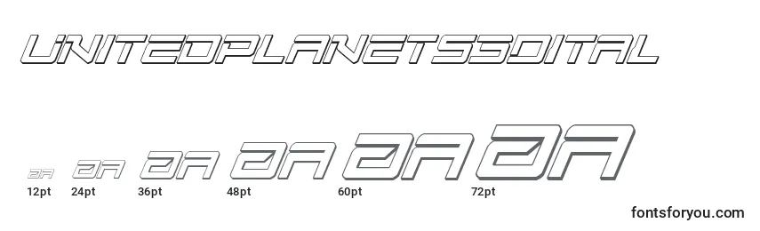 Размеры шрифта Unitedplanets3Dital