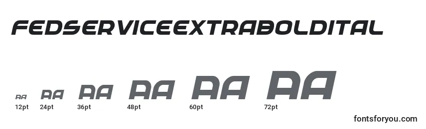 Размеры шрифта Fedserviceextraboldital
