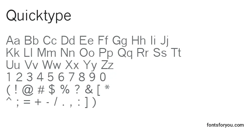 A fonte Quicktype – alfabeto, números, caracteres especiais