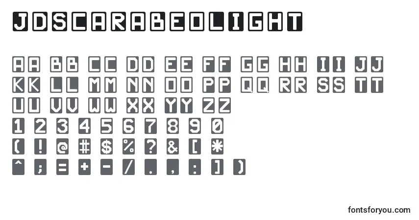 A fonte JdScarabeoLight – alfabeto, números, caracteres especiais