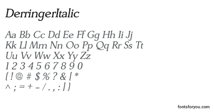 Czcionka DerringerItalic – alfabet, cyfry, specjalne znaki