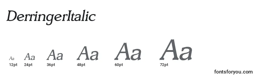 Размеры шрифта DerringerItalic