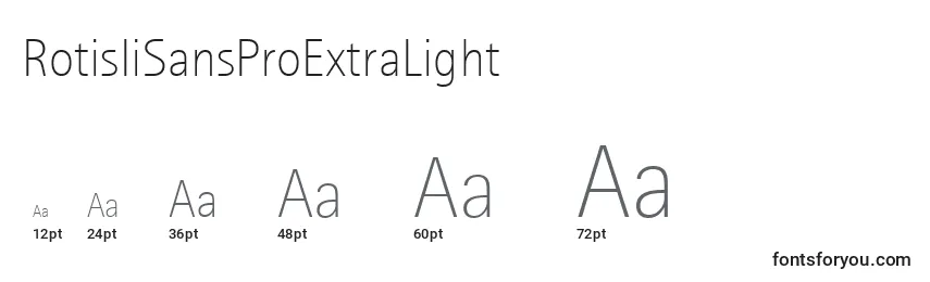 RotisIiSansProExtraLight Font Sizes