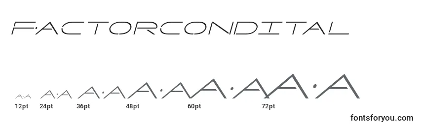 Factorcondital Font Sizes