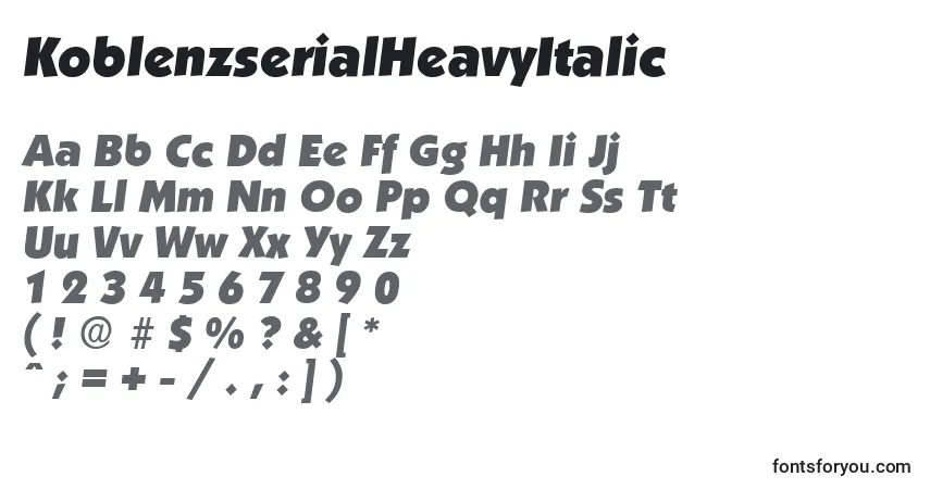 A fonte KoblenzserialHeavyItalic – alfabeto, números, caracteres especiais