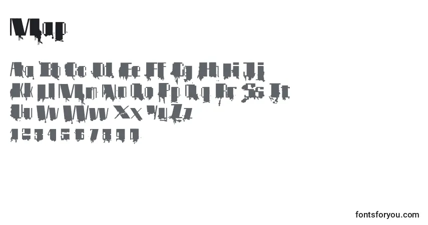 Czcionka Map – alfabet, cyfry, specjalne znaki