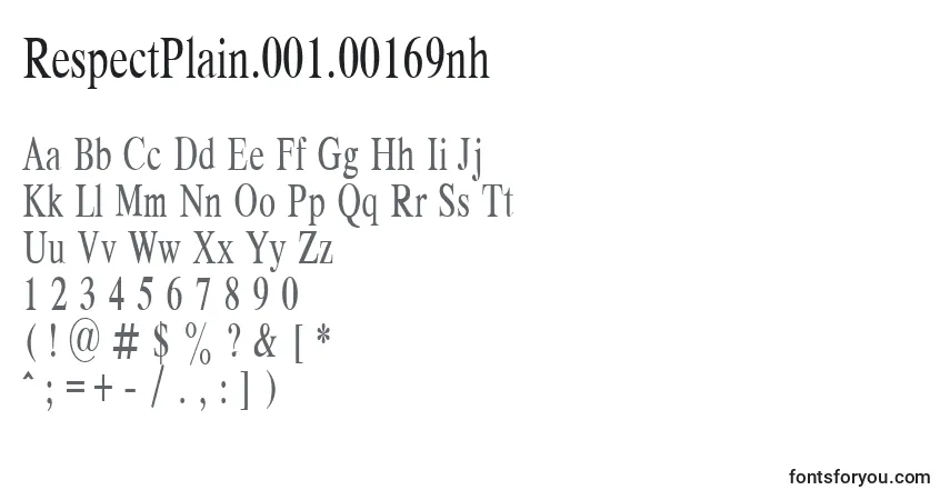 Czcionka RespectPlain.001.00169nh – alfabet, cyfry, specjalne znaki