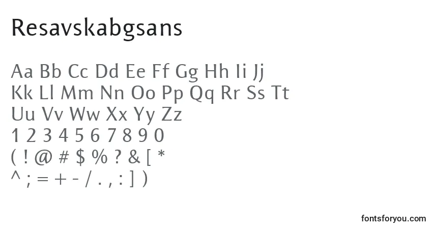 A fonte Resavskabgsans – alfabeto, números, caracteres especiais