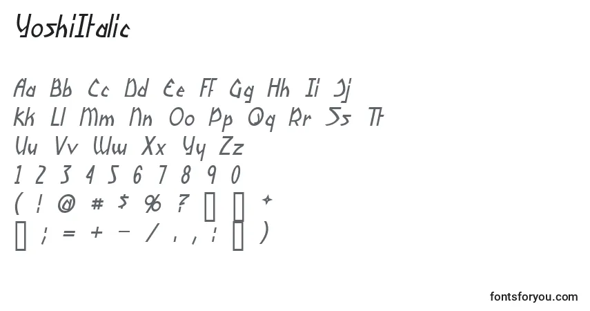 YoshiItalicフォント–アルファベット、数字、特殊文字
