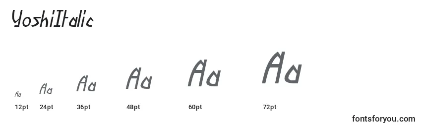 YoshiItalic Font Sizes