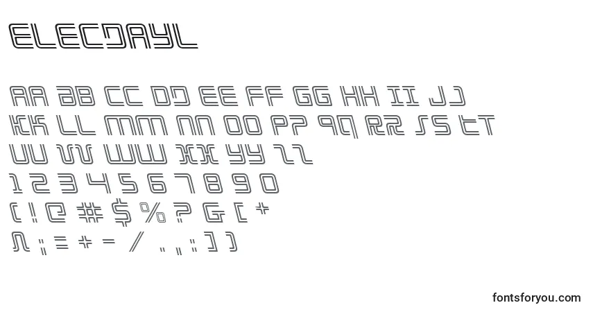 A fonte Elecdayl – alfabeto, números, caracteres especiais