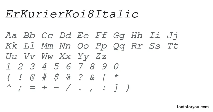 characters of erkurierkoi8italic font, letter of erkurierkoi8italic font, alphabet of  erkurierkoi8italic font