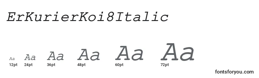 sizes of erkurierkoi8italic font, erkurierkoi8italic sizes