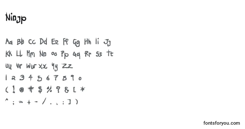 Czcionka Ninjp – alfabet, cyfry, specjalne znaki