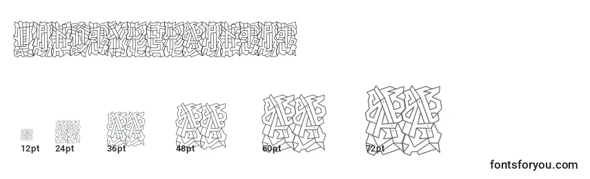 Rozmiary czcionki Linotypepaintit