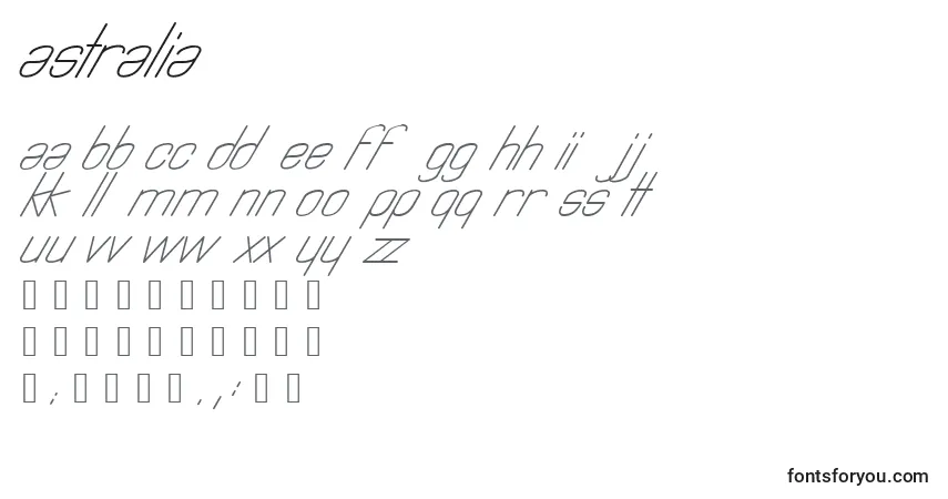 Czcionka Astralia (39766) – alfabet, cyfry, specjalne znaki