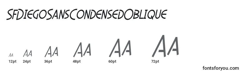 Размеры шрифта SfDiegoSansCondensedOblique
