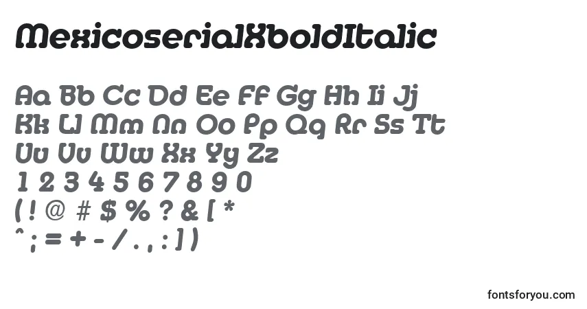 Czcionka MexicoserialXboldItalic – alfabet, cyfry, specjalne znaki