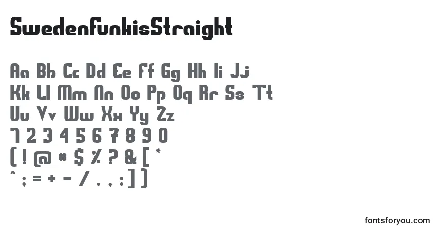 A fonte SwedenFunkisStraight – alfabeto, números, caracteres especiais